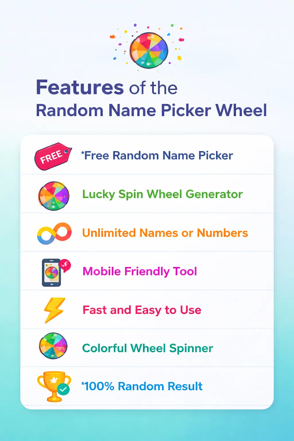 Feature of Random Image Picker - Lucky Wheel Online